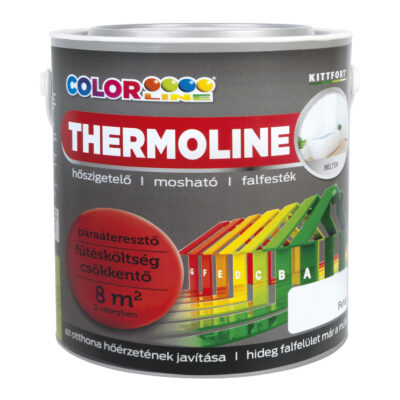 Thermoline