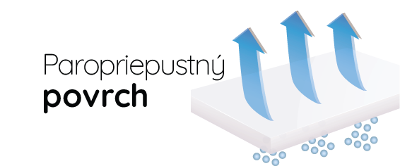 ico-vlastnosti-colorline-harmony-paropropustne-sk