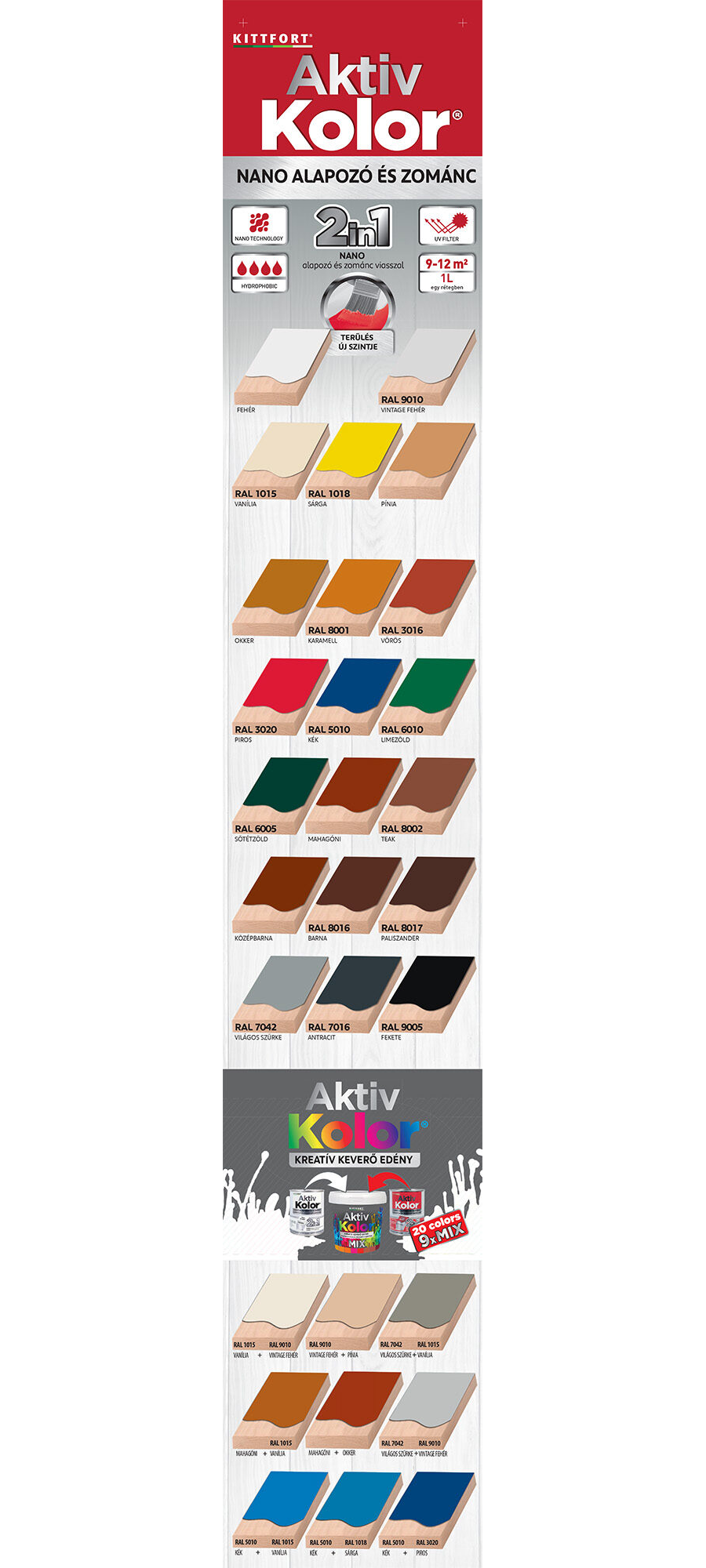 Aktivkolor nano alapozó és zománc festék