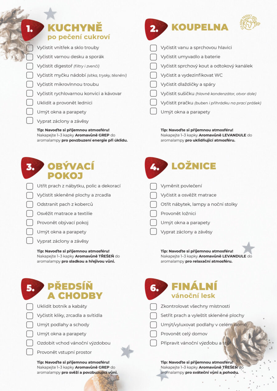 Vánoční úklidový plán - seznam